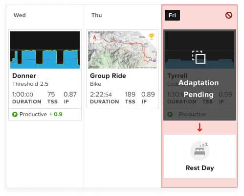 TrainerRoad training calendar with Real Life Gets in the Way adjustments