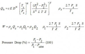 Keep your training simple. Eliminate the variables.