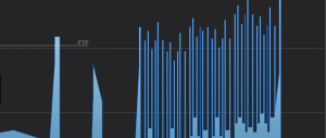 intervals