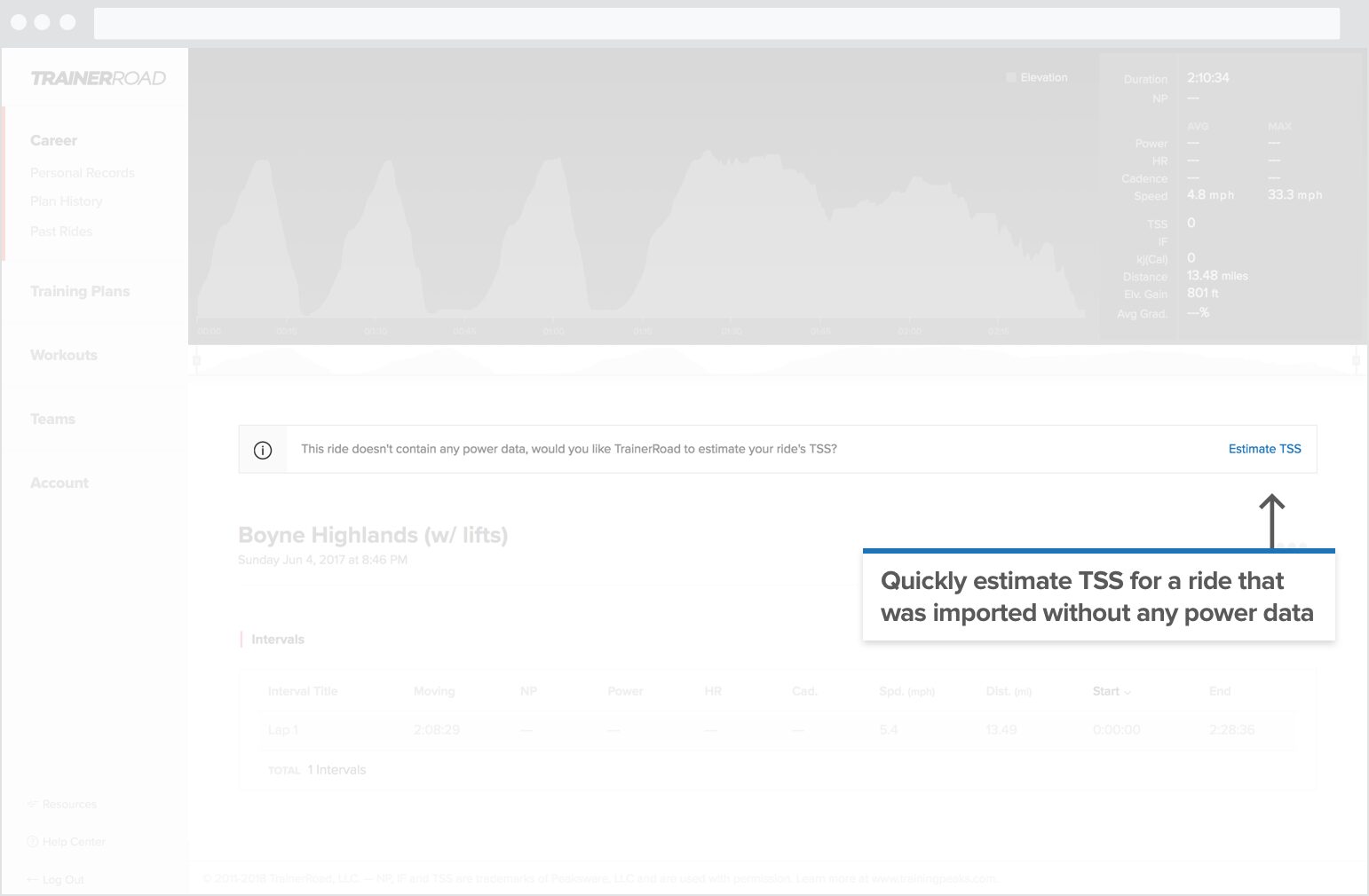 Estimate TSS on rides with no power data 