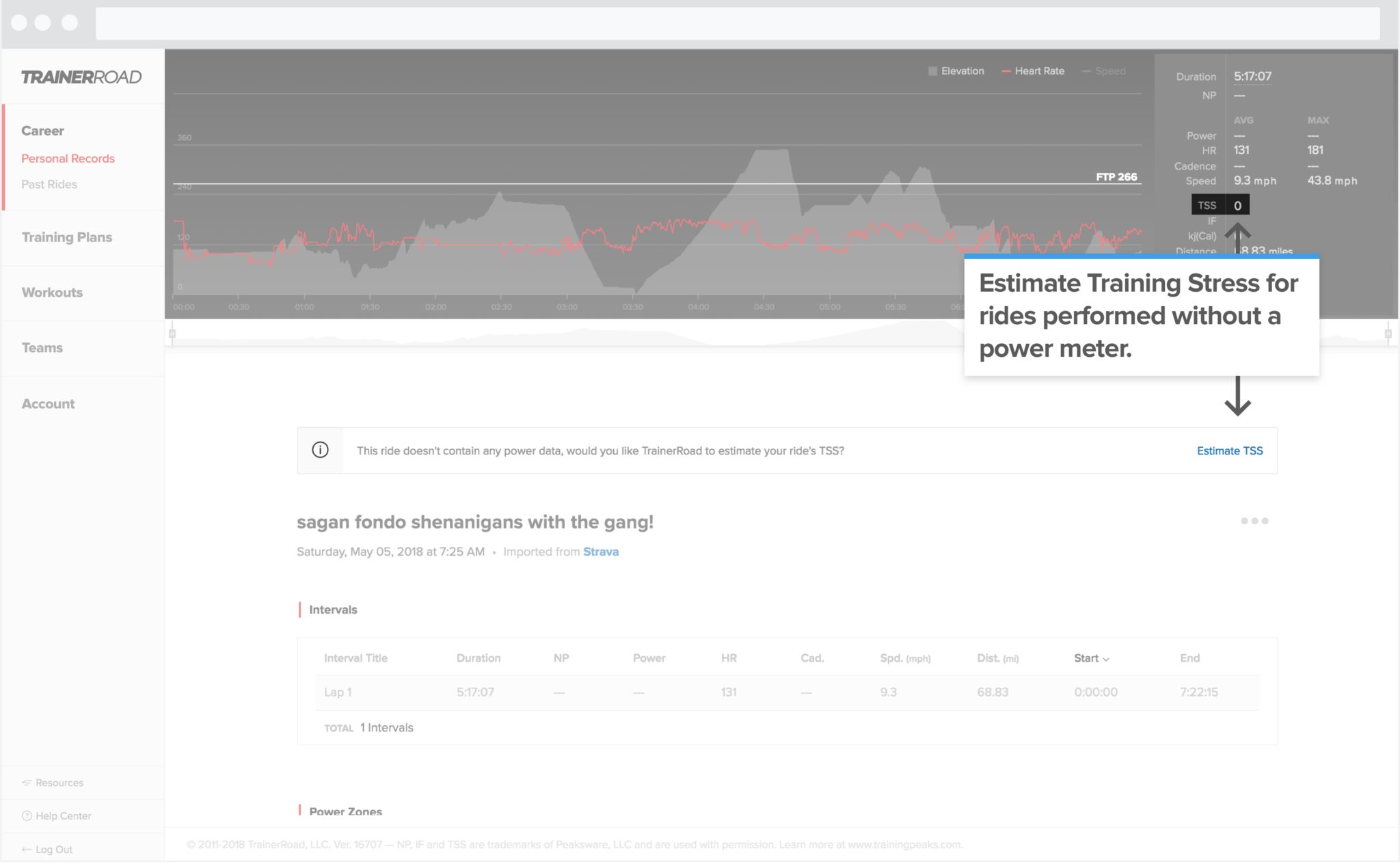 From The Ride Analysis Page, estimate Training Stress for rides performed without a power meter