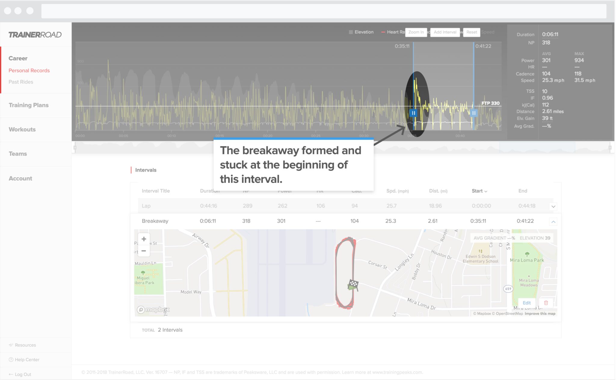 Ride analysis of interval: the beginning of a breakaway