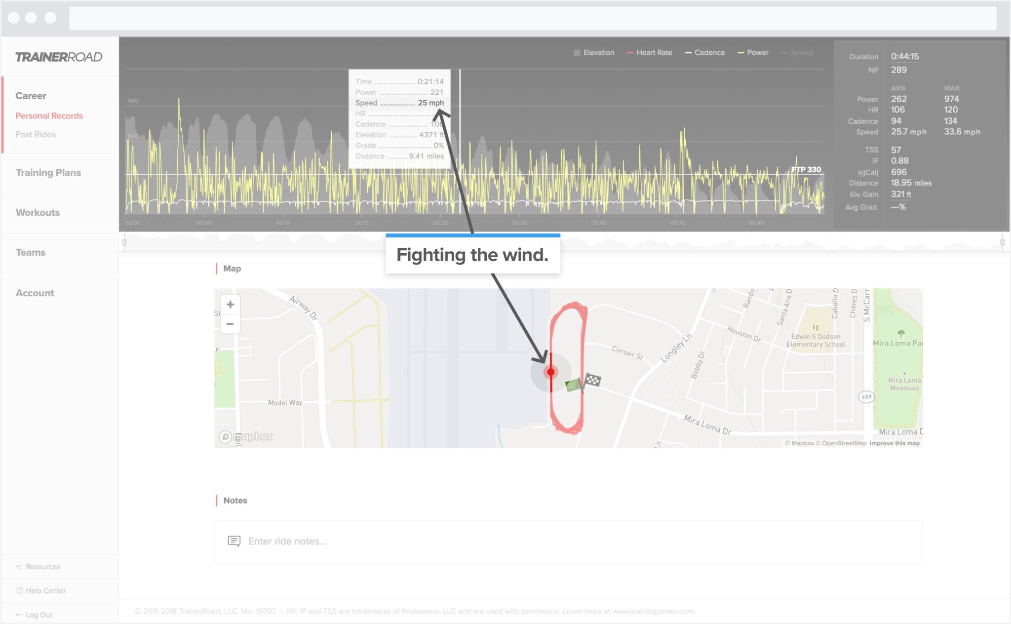 Ride analysis of speed: shows riders fighting the wind