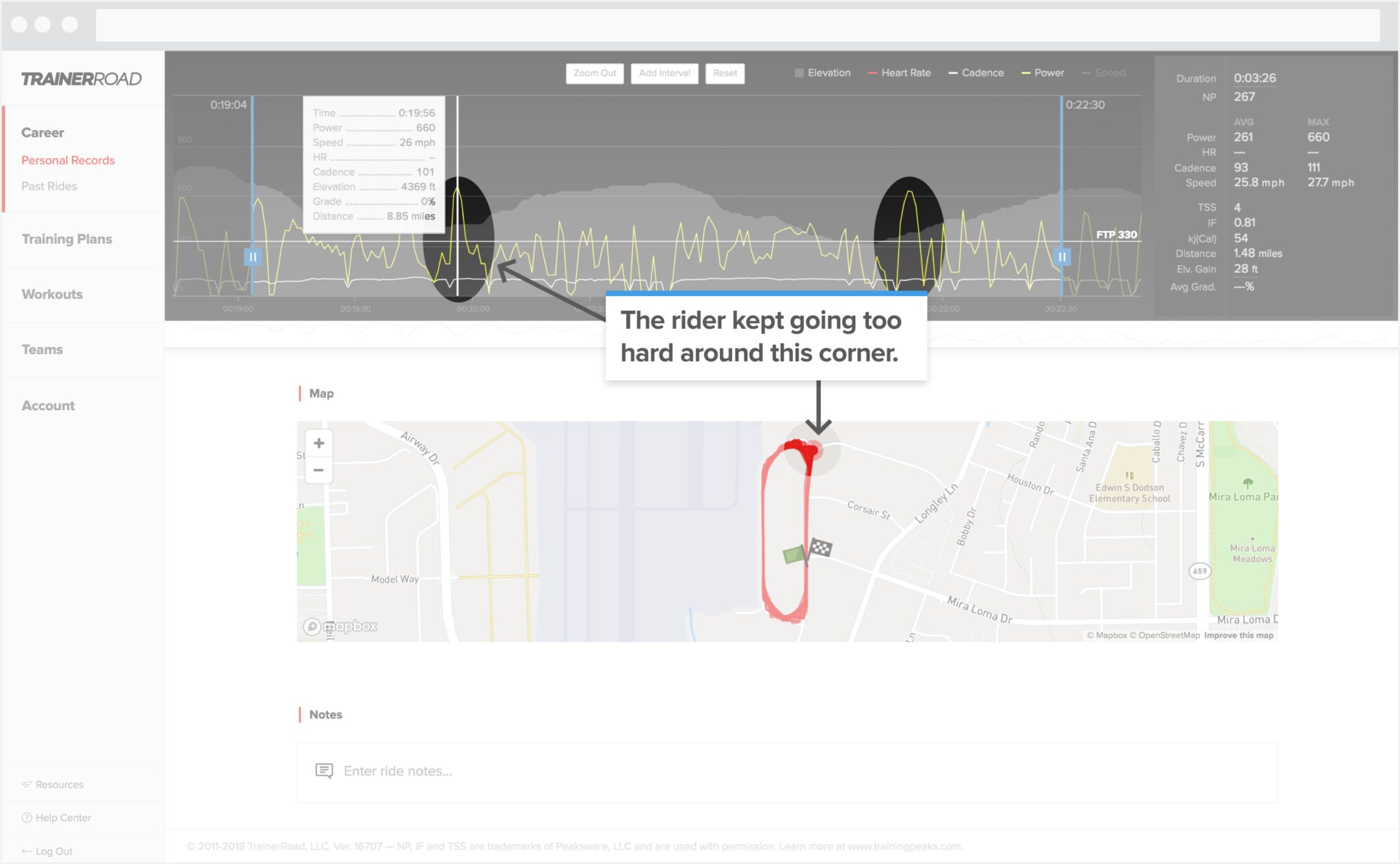 Ride analysis of cornering: shows a rider taking a corner too hard