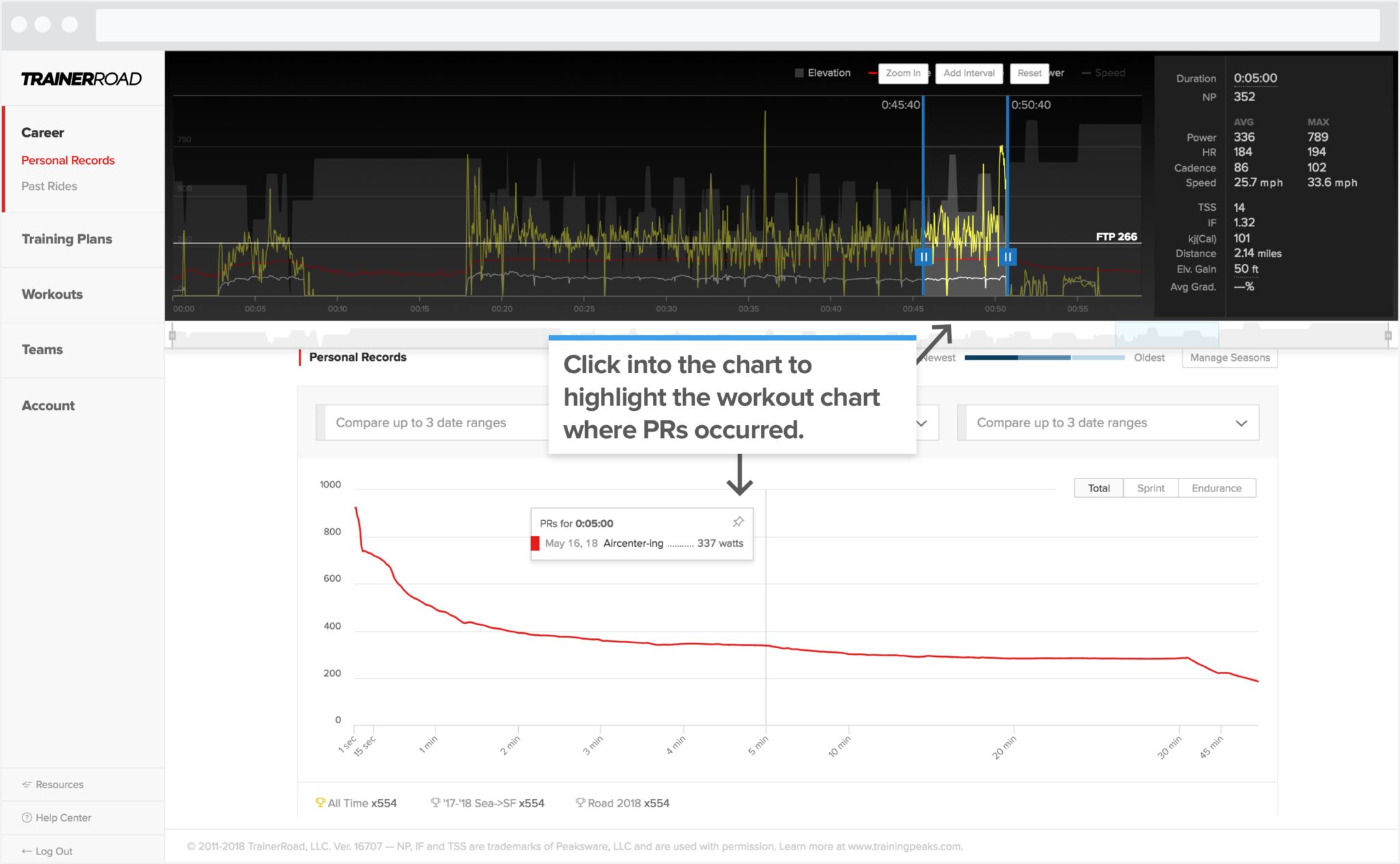 Ride analysis of personal records: shows a rider's 5-minute power PR