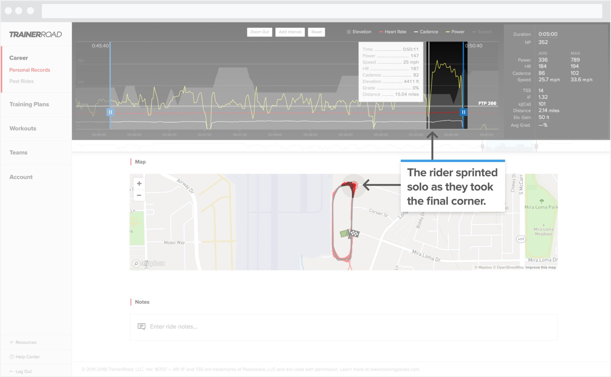 Ride analysis of a sprint: shows a rider taking the final corner of the race