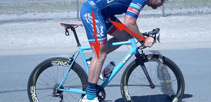 This diagram shows the concept of opposing tension for cycling sprint technique. 