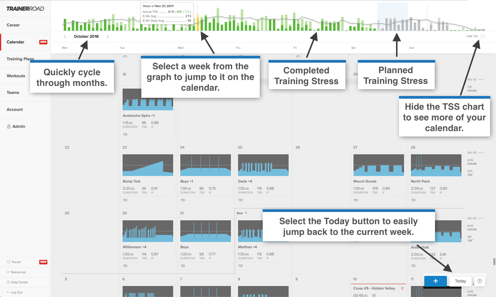 trainerroad workouts trainerroad workouts