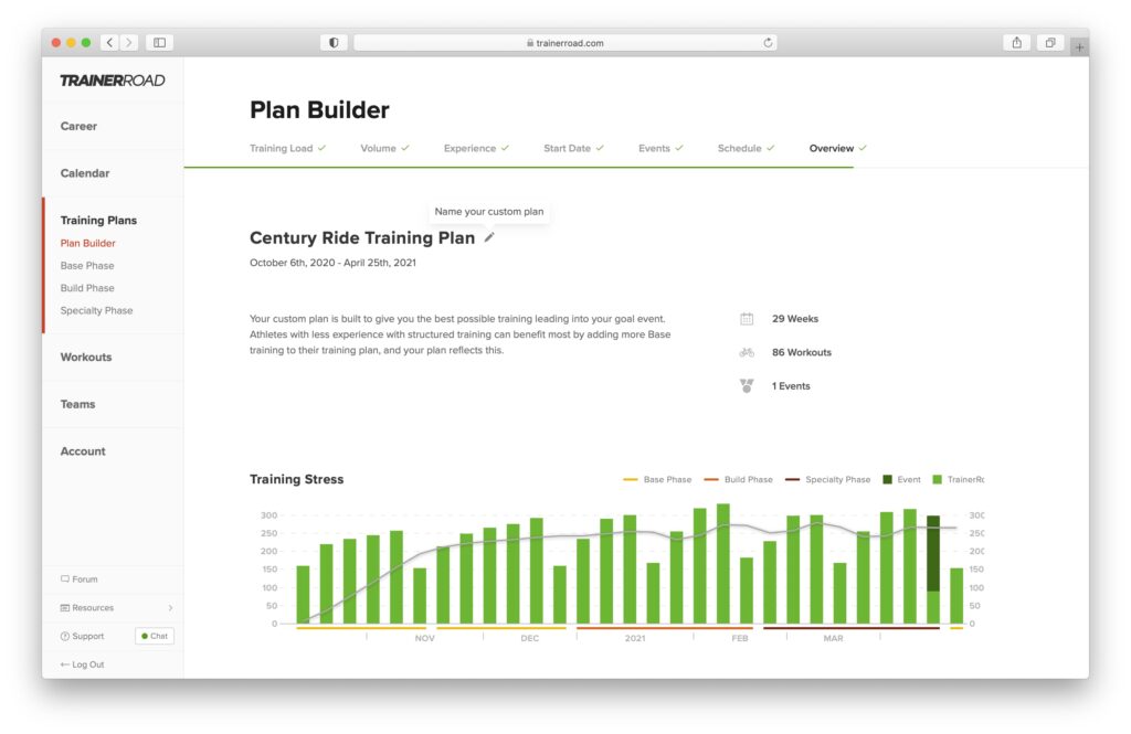 This image shows an overview of a century ride training plan that last 29 weeks, and contains 96 workouts. The plan is divided into three phases—base, build, and speciality.