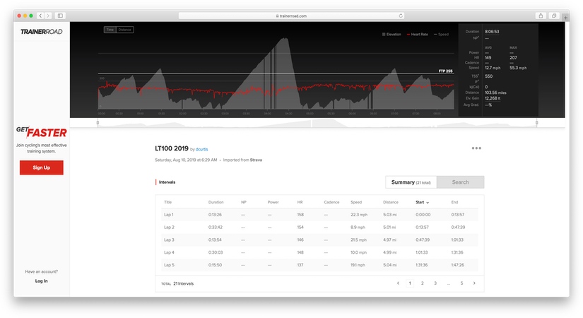 David Curtis sub-9 Leadville Trail 100 Ride File