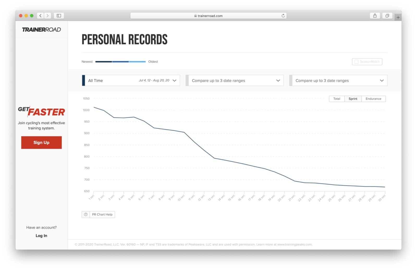 Cycling Sprint Workouts How to Improve Your Maximum Sprint Power