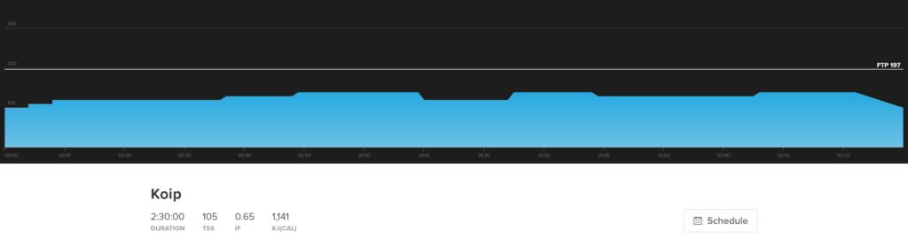 This is the cycling base training workout Kiop. It's two and a half hours long and is 105 TSS. It's a long endurance workout.