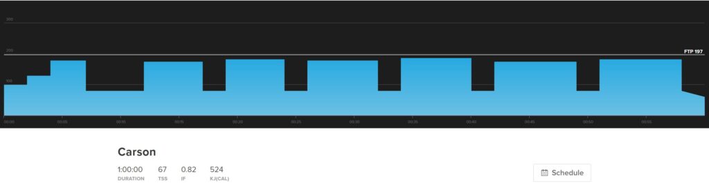 This is the cycling base training workout Carson. It's one hour long and is 67 TSS. It features six intervals.