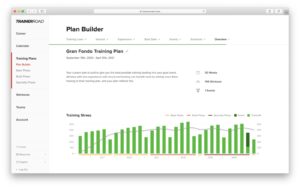 This image show a winter training plan for beginner cyclists. This Gran Fondo plan is 30 weeks long.