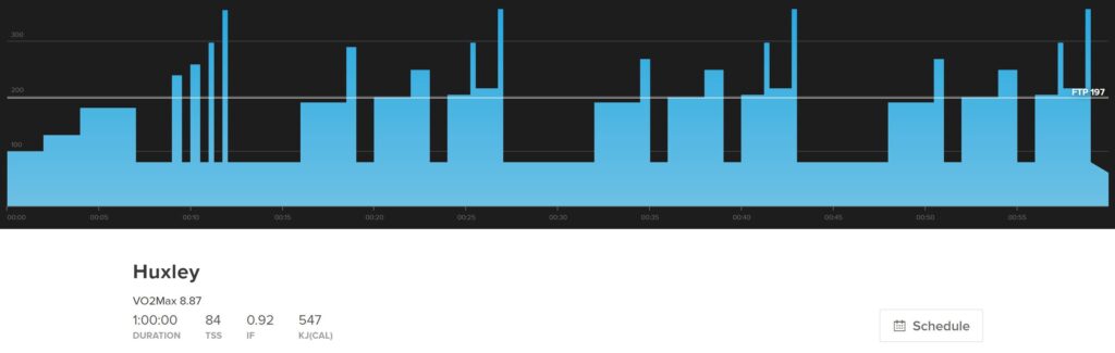 This is a graph displaying the indoor cycling hill climbing workout Huxley, which is good for short climbs.