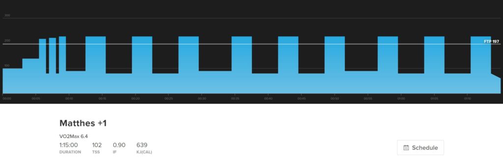 This is a graph displaying the indoor cycling hill climbing workout Matthes +1, which is good for short climbs.