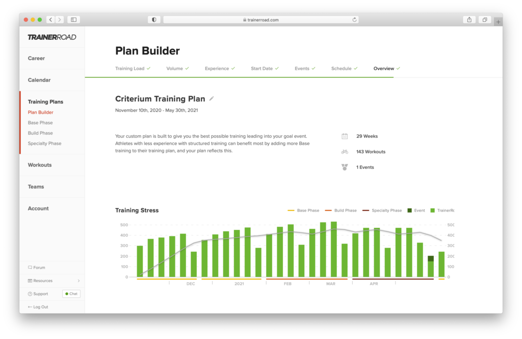 This example of a criterium racing training plan that includes 29 weeks of workouts. 