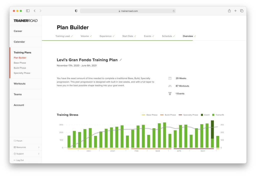 This is a 2021 Levi's Gran Fondo Training Plan that contains 28-weeks of structured training. 