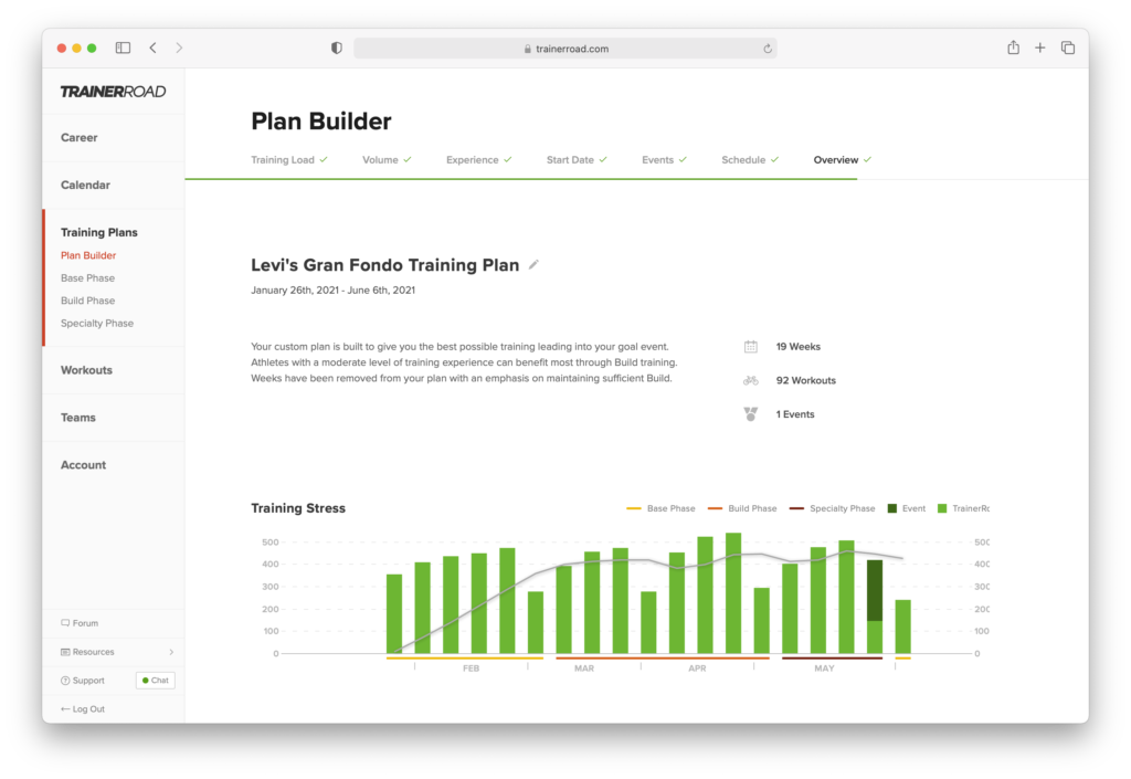 This is a 2021 Levi's Gran Fondo Training plan for a cyclist that has less time to train. 