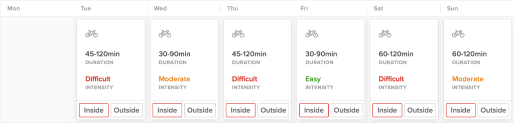 This is a chart of a high-volume TrainerRoad cycling workouts showing the best options to combine strength and cycling training on Wednesday, Friday, or Sunday.  