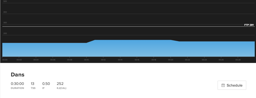 Dans is a TrainerRoad workout for active recovery. Here the workout chart shows a 30-minute workout spent between 45-55% of FTP.