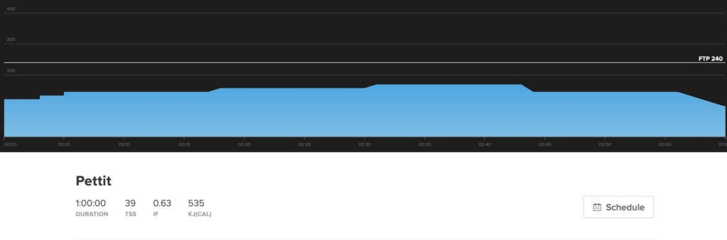 This is the workout chart for Pettit—an hour long endurance ride. 