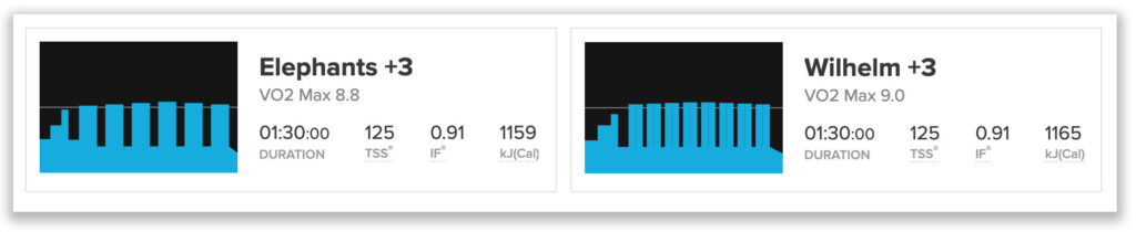 Two similar workouts with workout levels indicating which is more difficult.