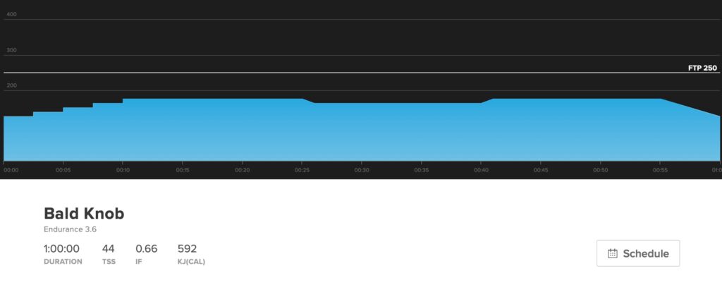 This is a workout featuring 60 minutes in the endurance cycling power zone.