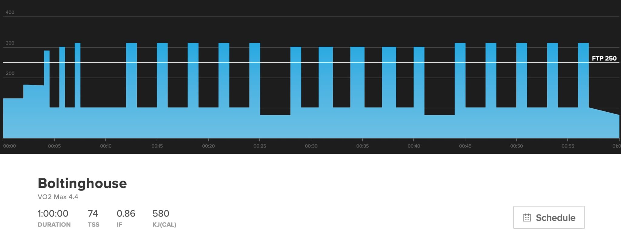 Cycling Power Zones Training Zones Explained TrainerRoad Blog