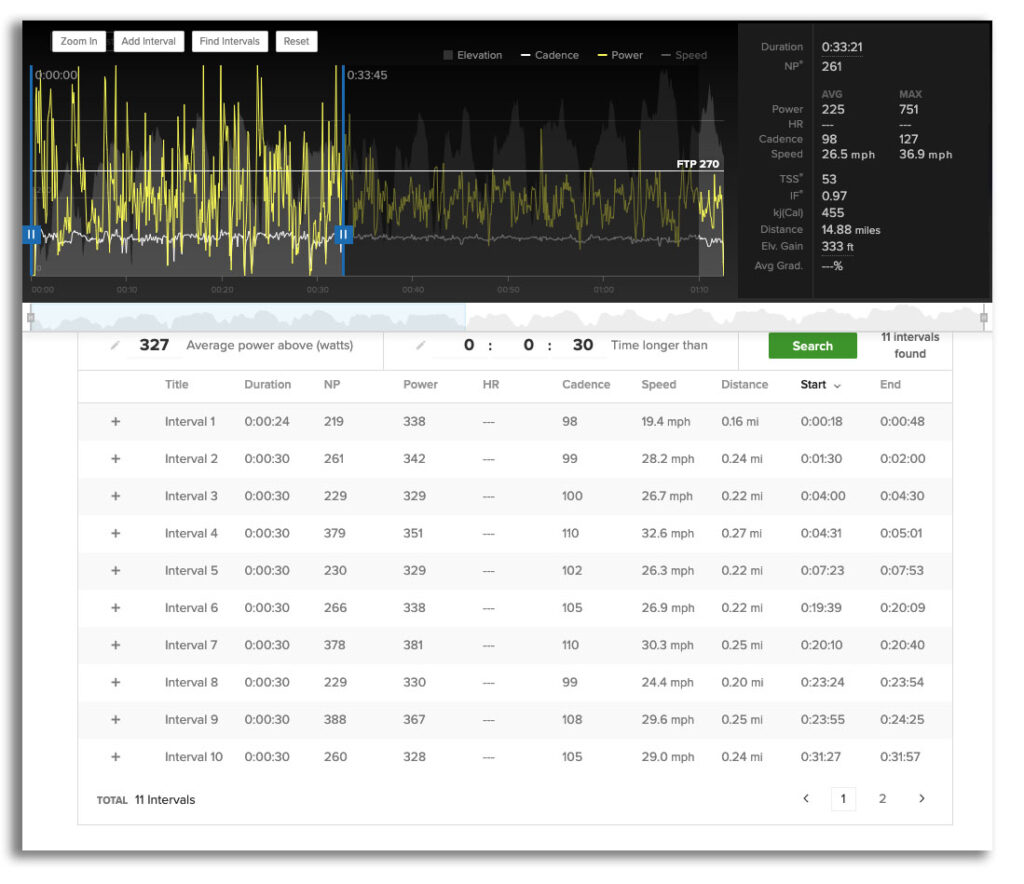 Interval Search finds high-intensity efforts within a workout or within a specific selected portion of the workout.