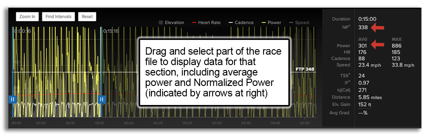 How to Analyze Criterium Data To Become a Better Crit Racer ...