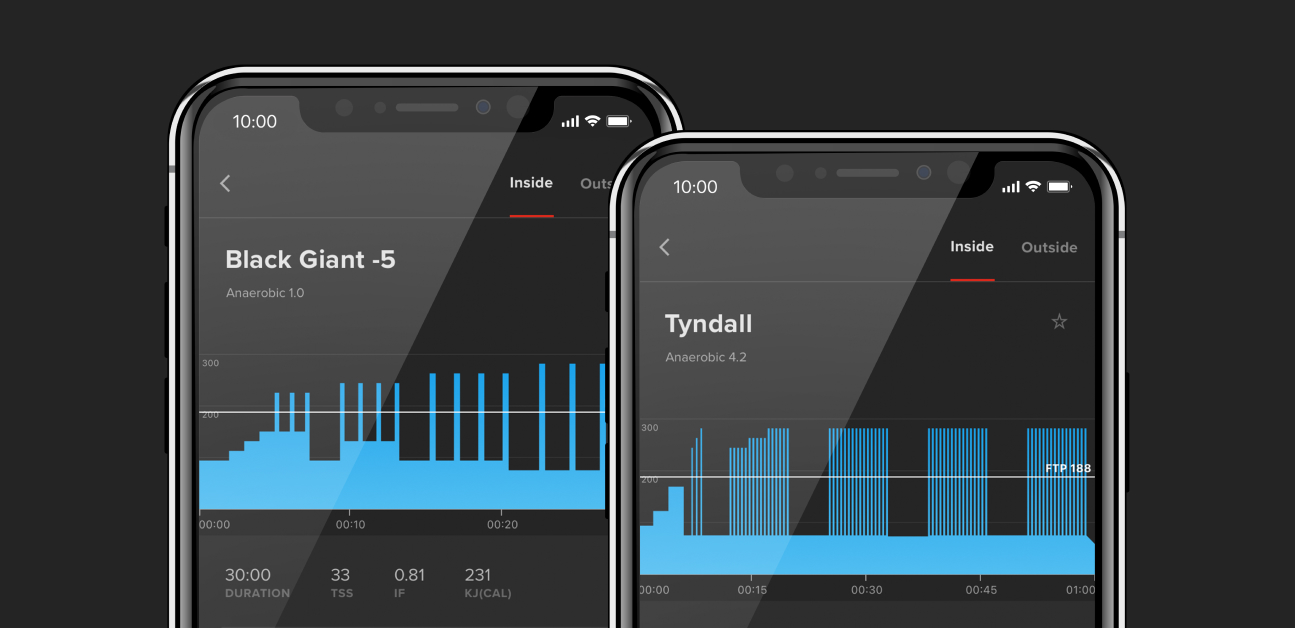 Anaerobic Intervals For Cyclists: How They Make You Faster