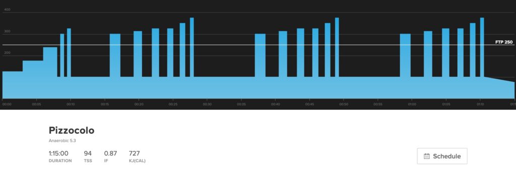 This graph shows Pizzocolo. It's an anaerobic workout with short intervals for cyclocross.