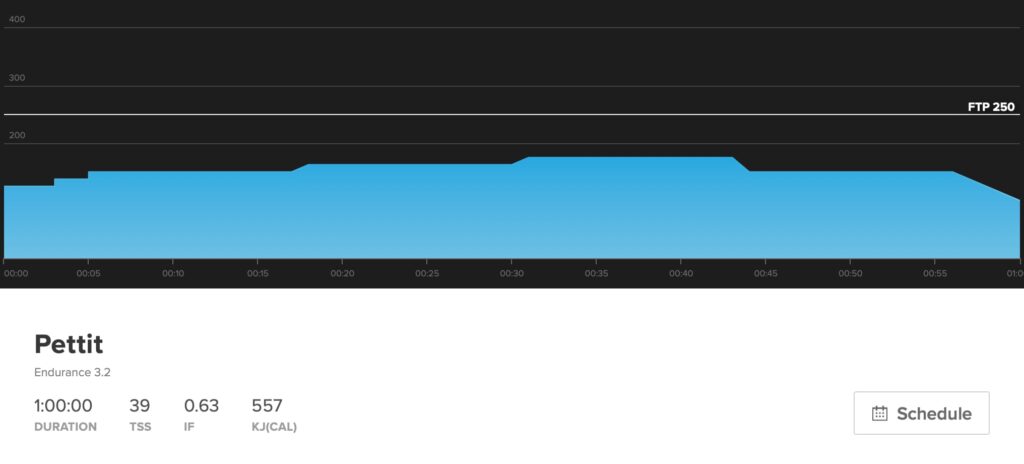 This image shows the indoor cycling workout Pettit. It's one hour long and only 39 TSS.