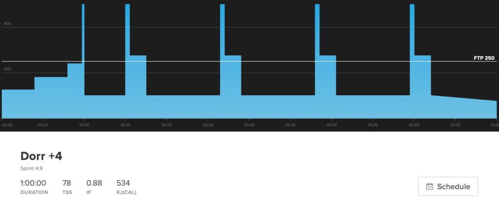 This is the chart for the cycling sprint workout Door +4. It's one hour long with 78 TSS and a .88 IF. It shows four intervals that begin at 200% of FTP followed by two minutes at 110% of FTP.