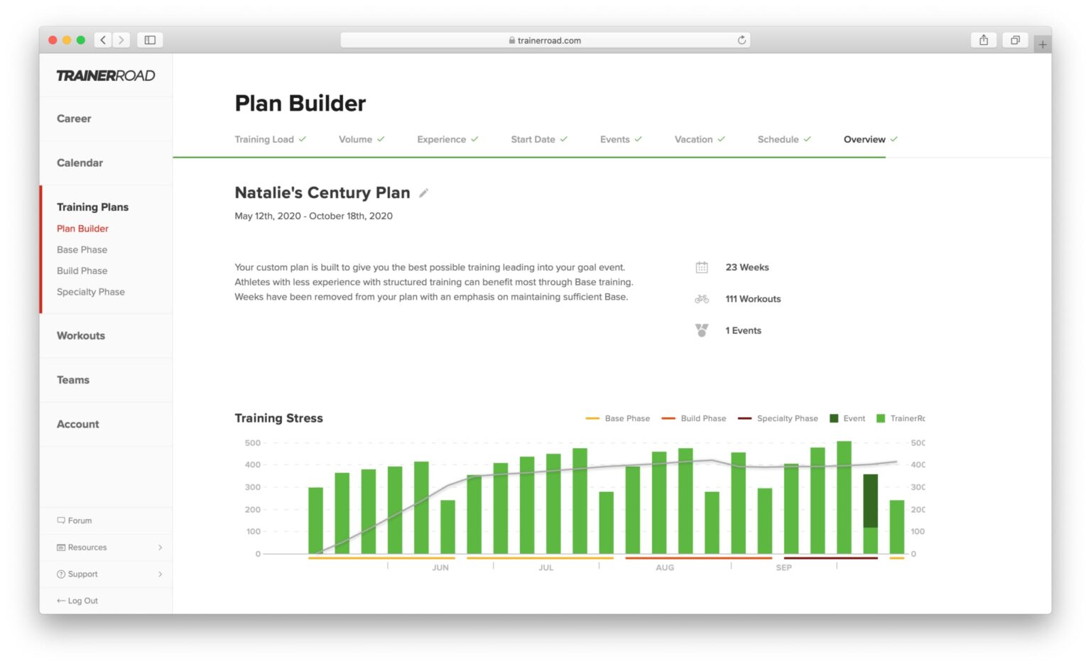 Why Every Cyclist Needs Structured Training | TrainerRoad Blog