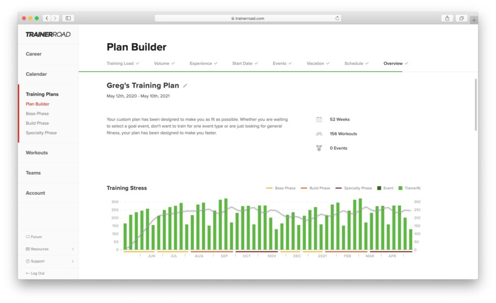 This image show a structured training plan without an events lasting 52 weeks. 