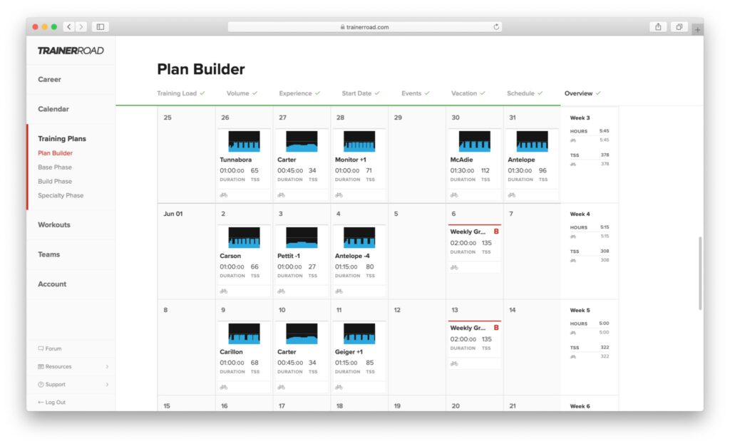 A structured training plan for cyclist that wants to do group rides. 