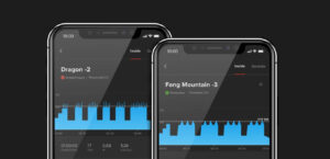 Over-Under Intervals & Workouts: The Science Behind Them and Tips for ...