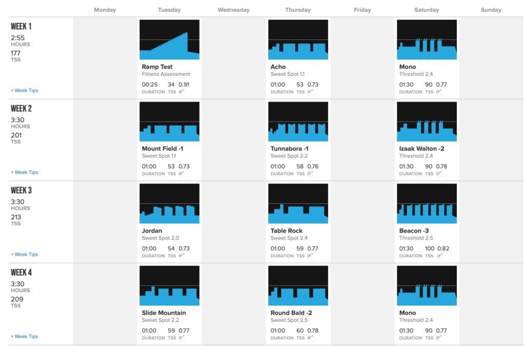 This is an example beginner cycling training plan with three workouts each week, on Tuesday, Thursday, and Saturday.