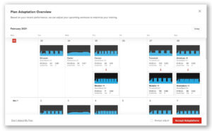 Introducing Workout Levels: A New Way to Understand A Workout’s ...