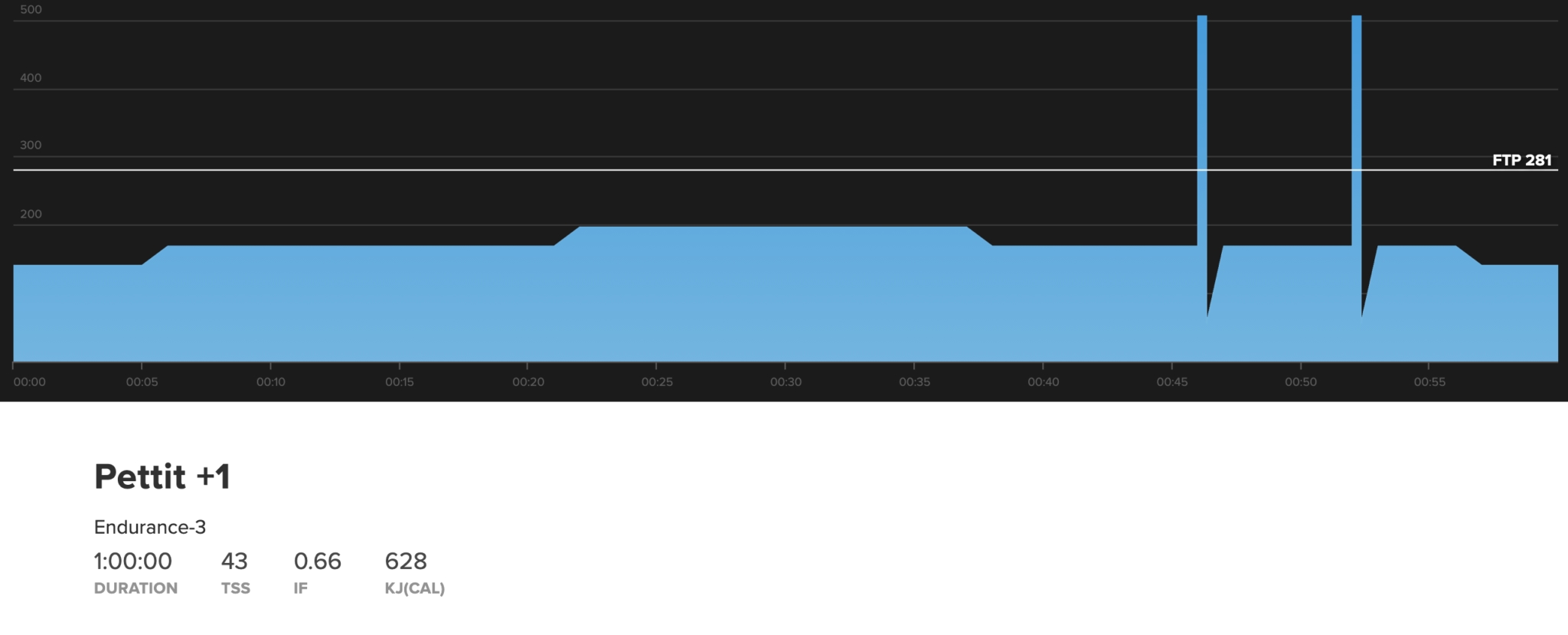 The Neuromuscular Power Zone What It Is and Why It Matters for