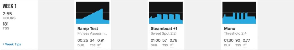 This week 1 image include three workouts. The first is a Ramp Test, then a sweet spot and threshold workout.