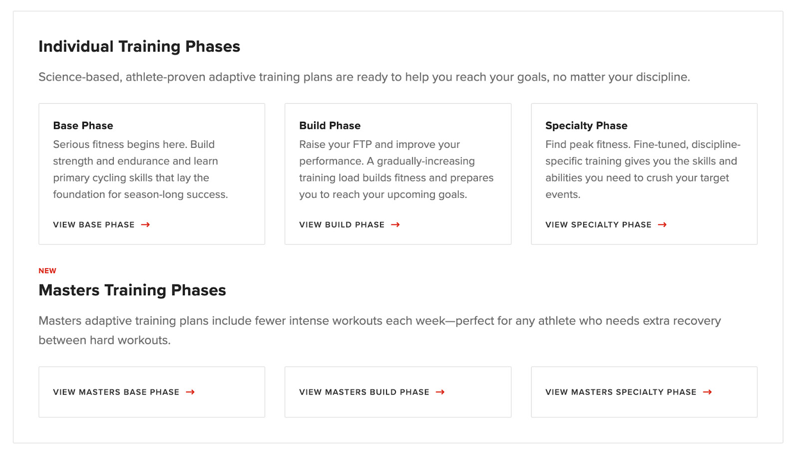 🎉 Masters Plans and More! 🎉 TrainerRoad Blog