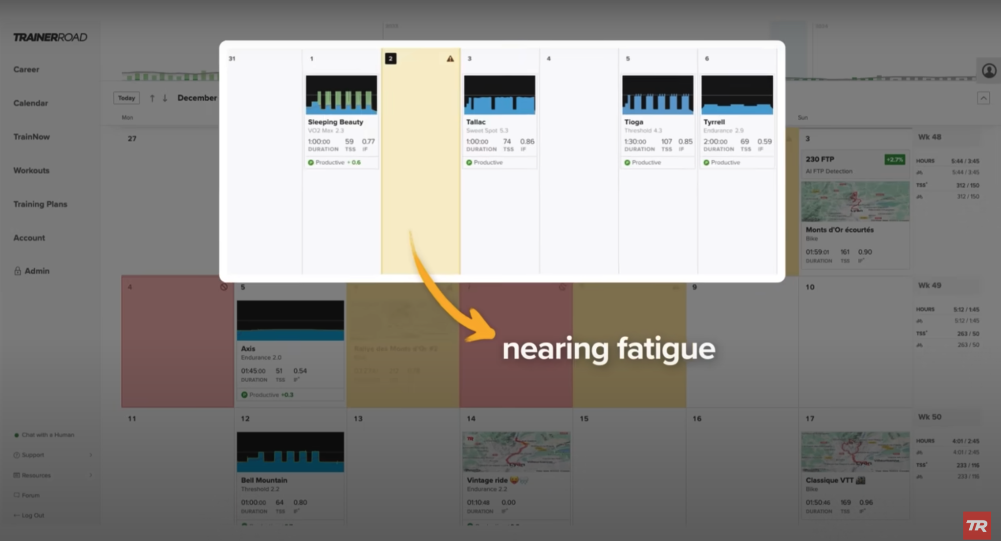 Fatigue detection: yellow day