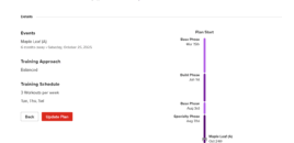 Plan Builder Overview