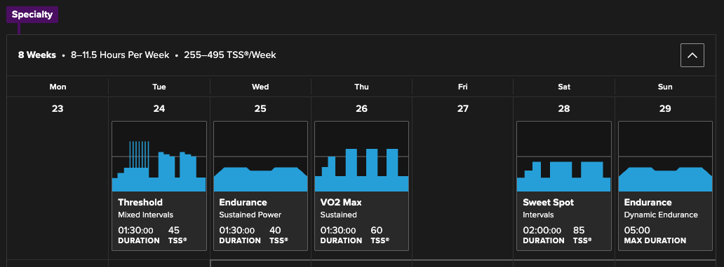 A specialty phase week in a TrainerRoad plan for Big Sugar Gravel: threshold mixed intervals Tuesday, endurance Wednesday, sustained VO2 max Thursday, a two-hour sweet spot ride Saturday, and a dynamic endurance ride Sunday of up to five hours, 255 to 495 TSS a week