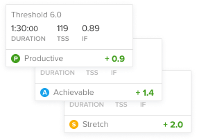 Featured difficulty workout cards