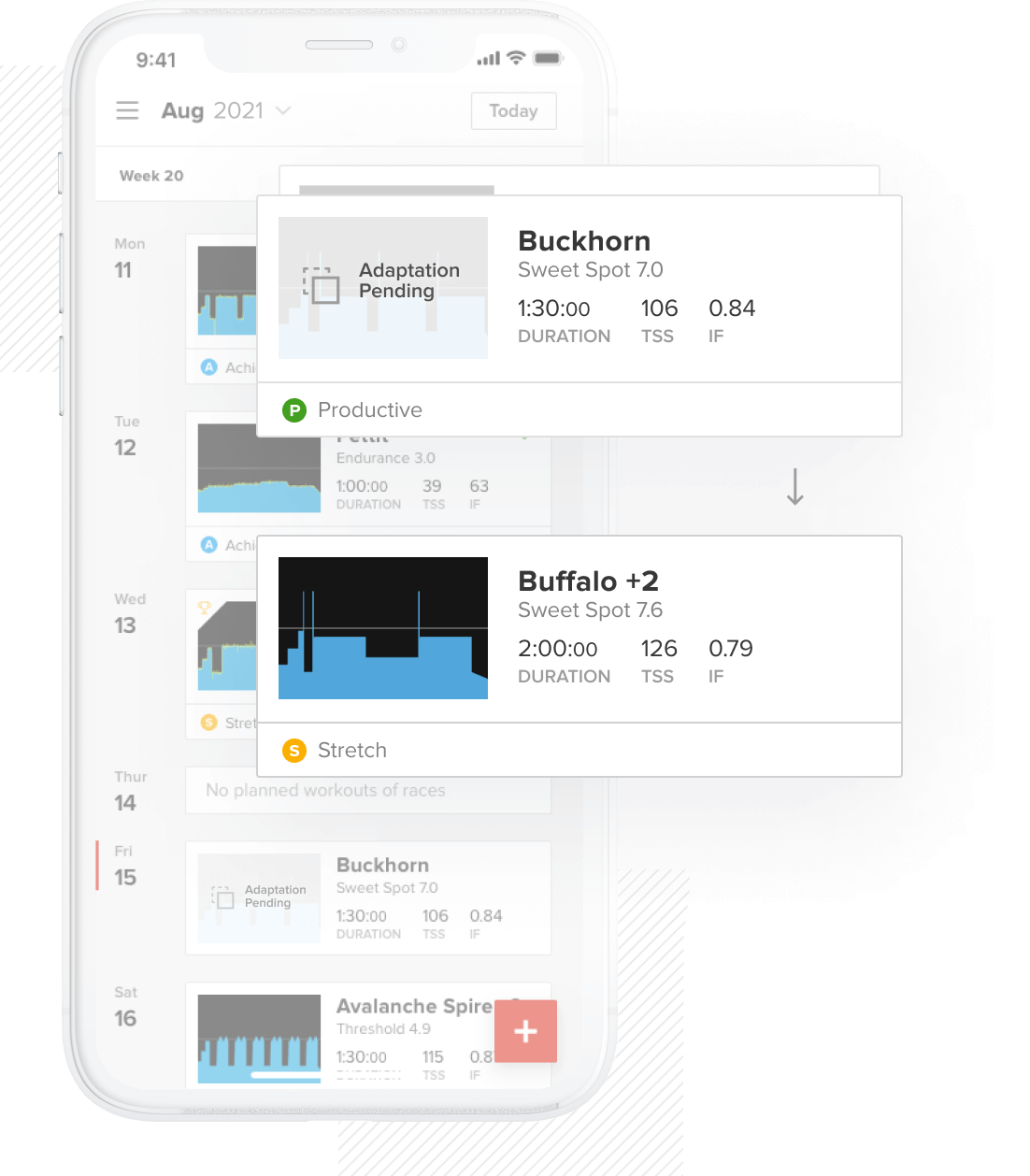 Adaptive Training The Right Workout. Every Time. TrainerRoad