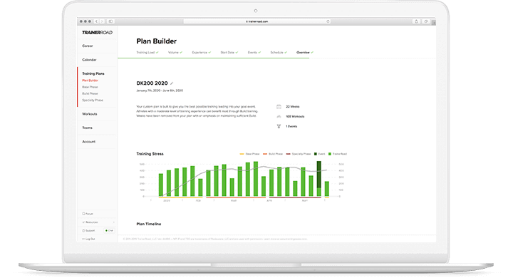 Cycling training plan builder on TrainerRoad